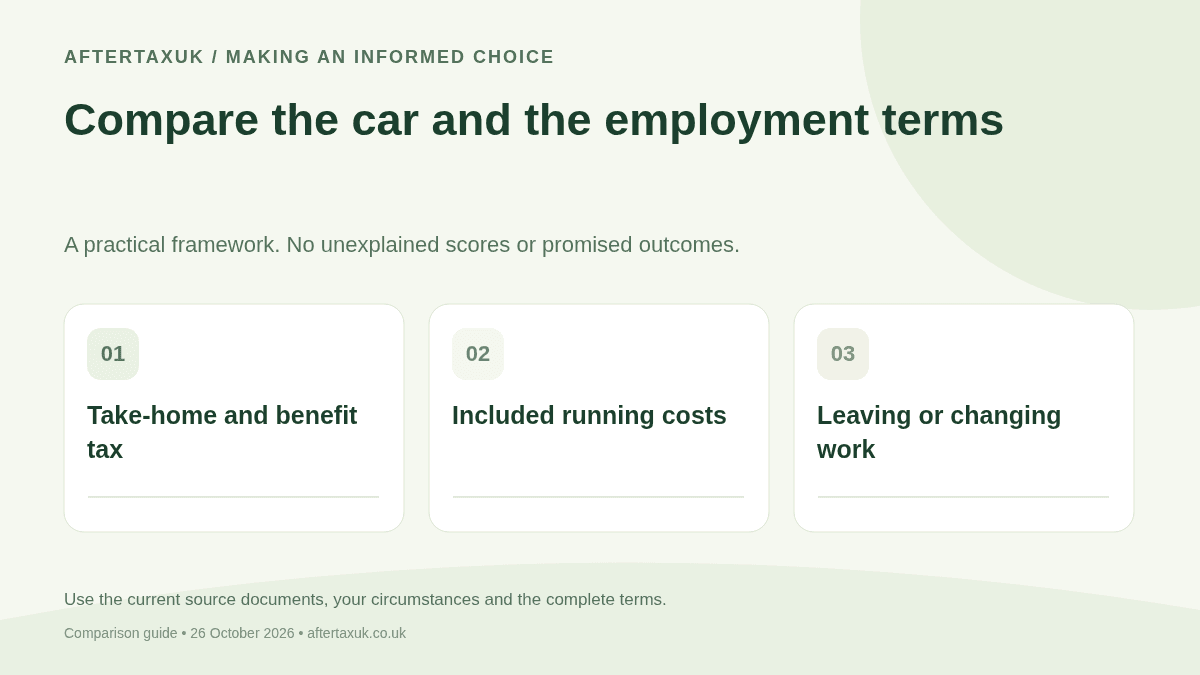 Best EV Salary Sacrifice Providers UK 2026/27 | Ranked
