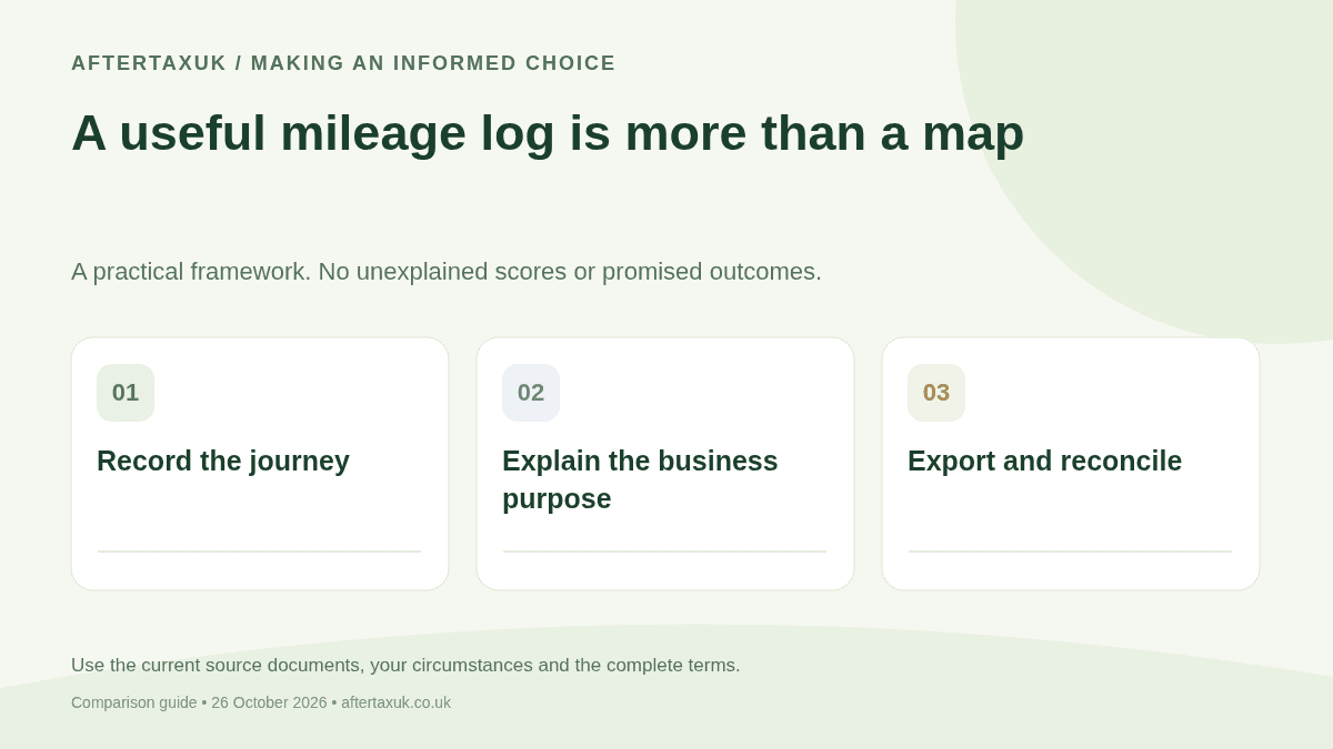 A useful mileage log is more than a map