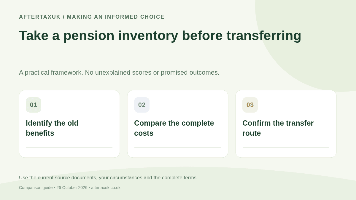 Best Pension Consolidation UK 2026/27 | Compare Providers