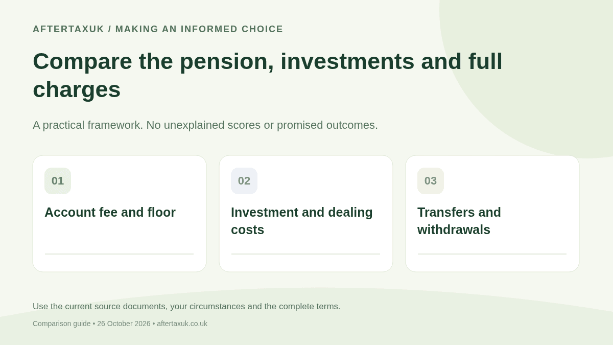 Best SIPP Providers UK Comparison 2026/27: Fees & Relief