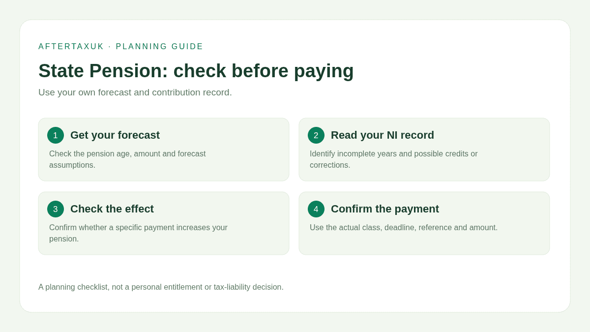 National Insurance Credits UK (2026/27) | Pension Guide