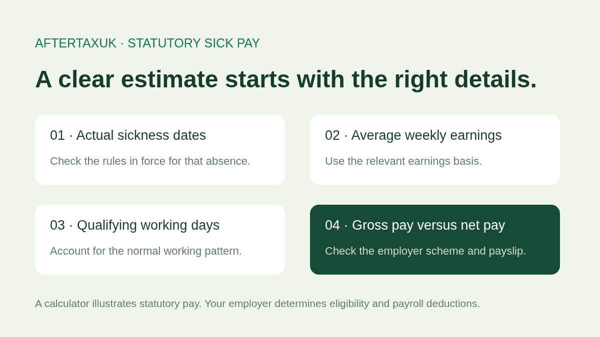 Statutory Sick Pay (SSP) Tax (2026/27) | UK Payslip Guide